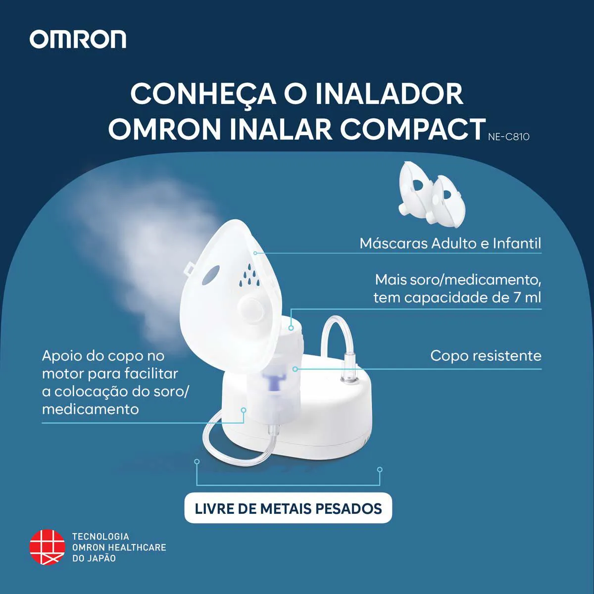 INALADOR OMRON COMPACT NE-C810 - foto 4