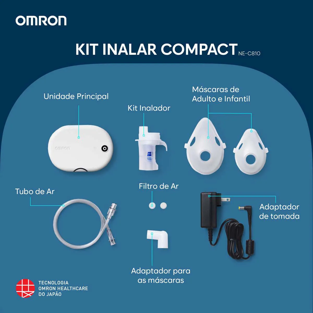 INALADOR OMRON COMPACT NE-C810 - foto 5
