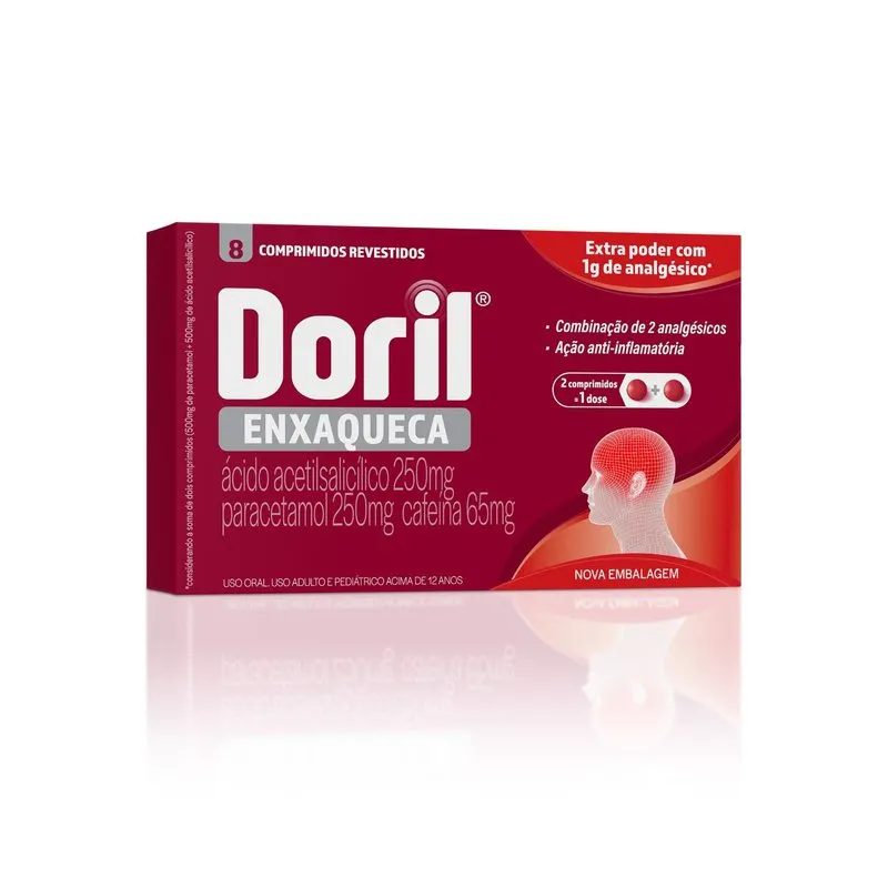 DORIL ENXAQUECA C/ 8 CPS