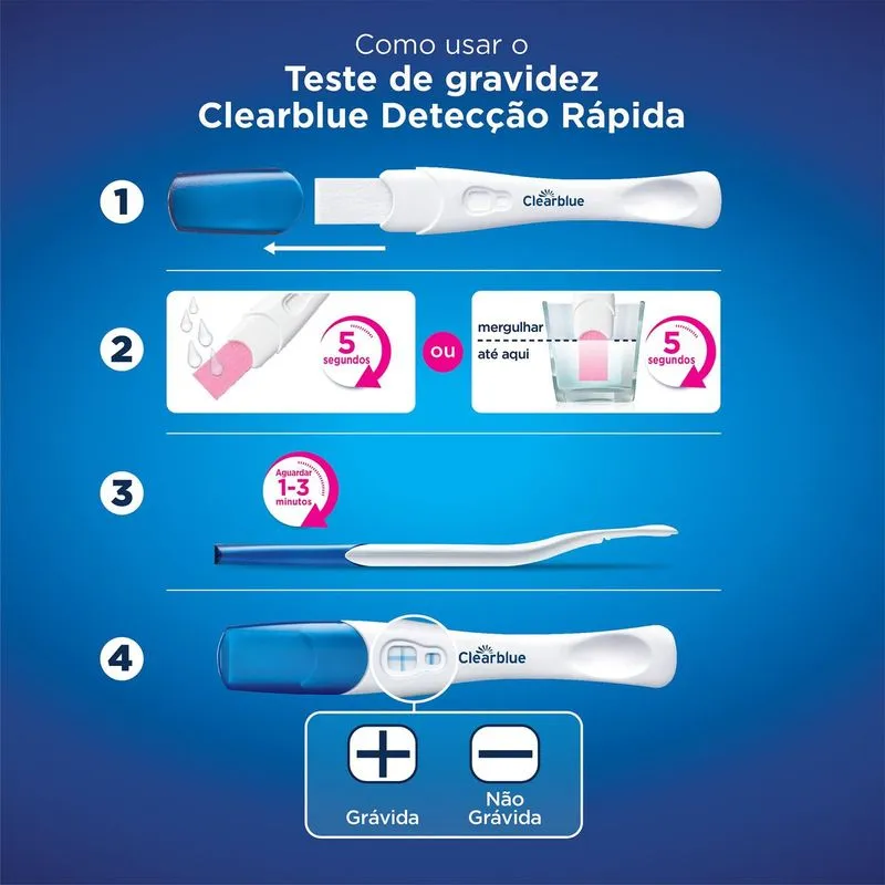 TESTE DE GRAVIDEZ CLEARBLUE +- - foto 2