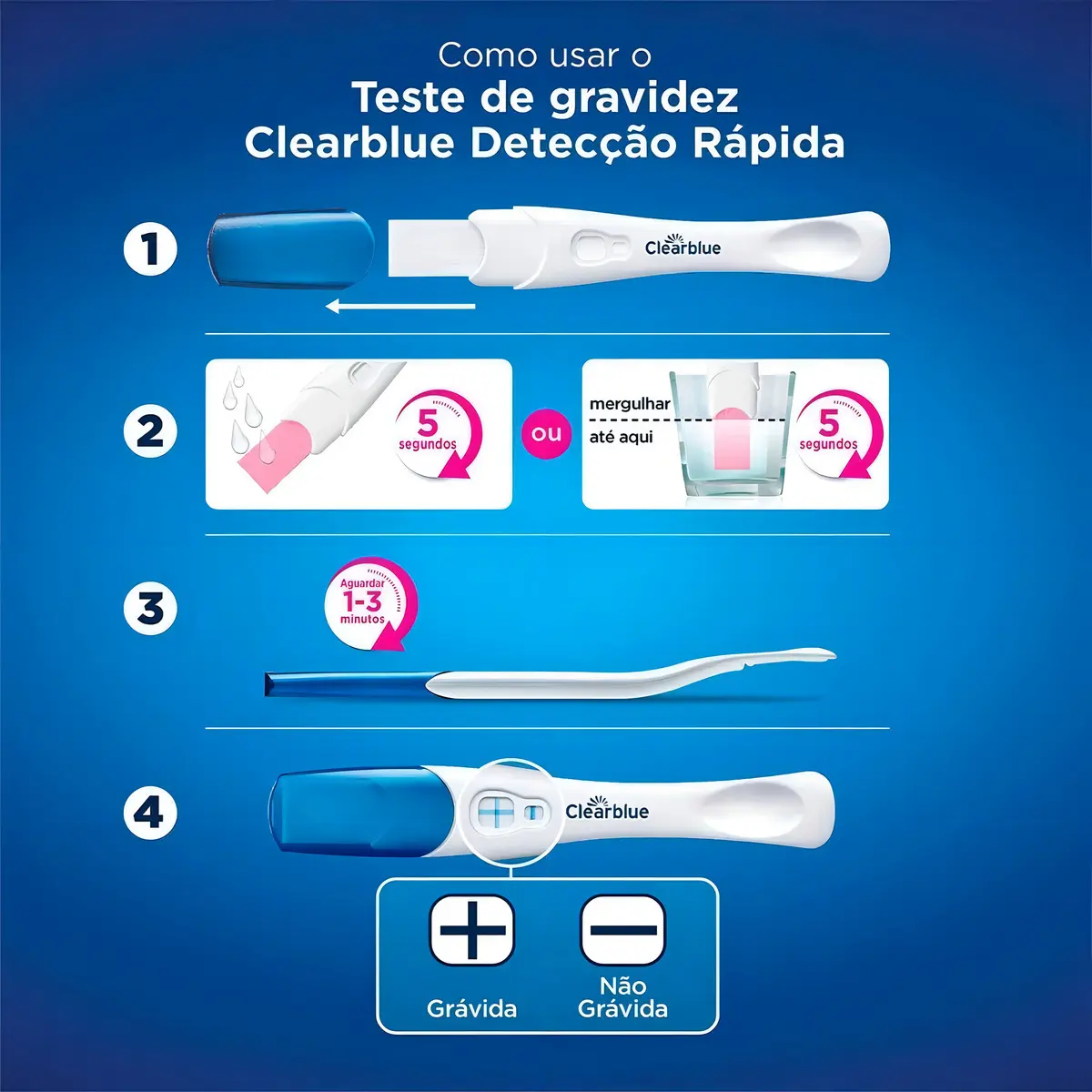 TESTE GRAVIDEZ CLEARBLUE PLUS 2UNI - foto 3